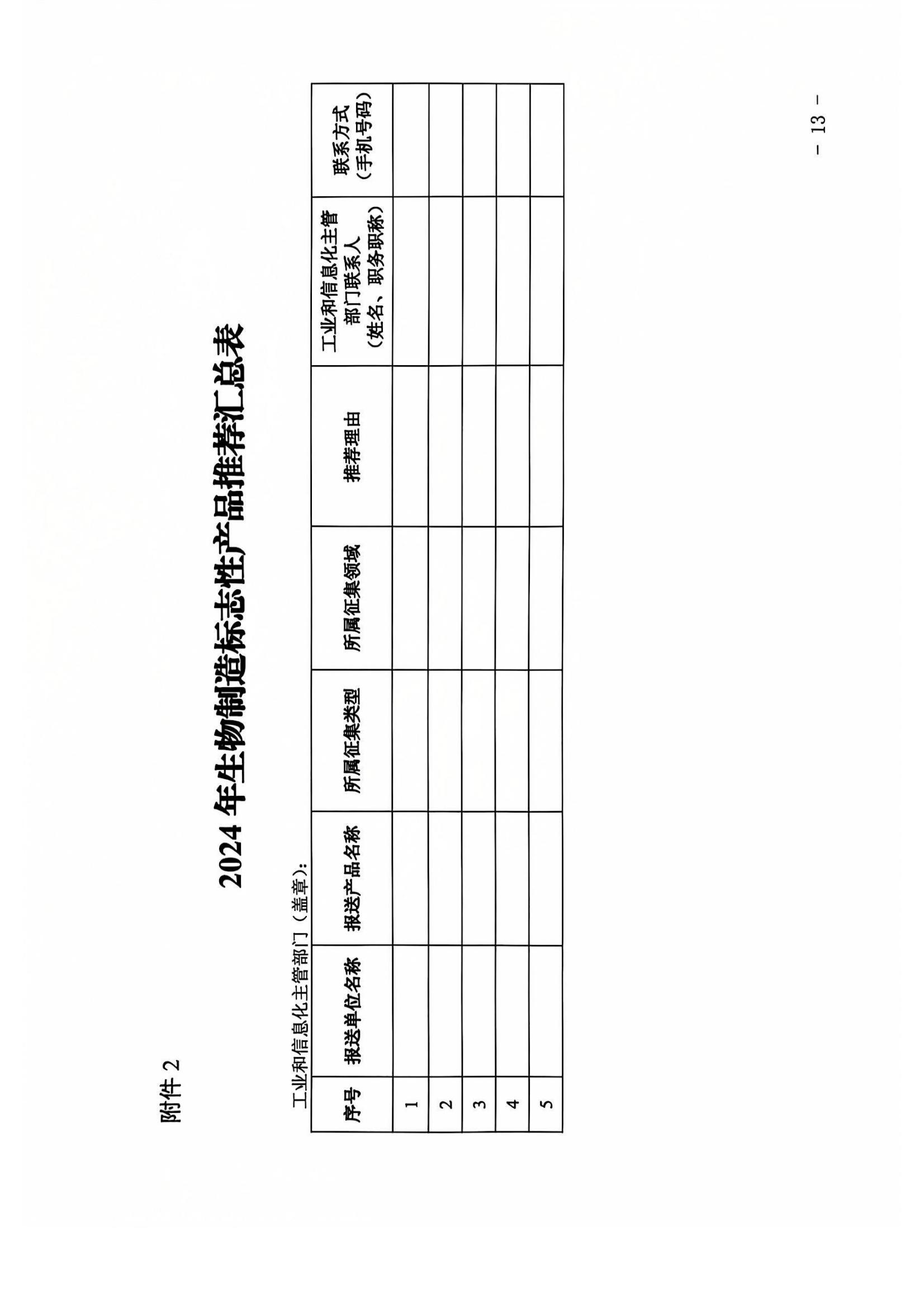省经信厅办公室关于开展2024年生物制造标志性产品征集工作的通知_12.jpg