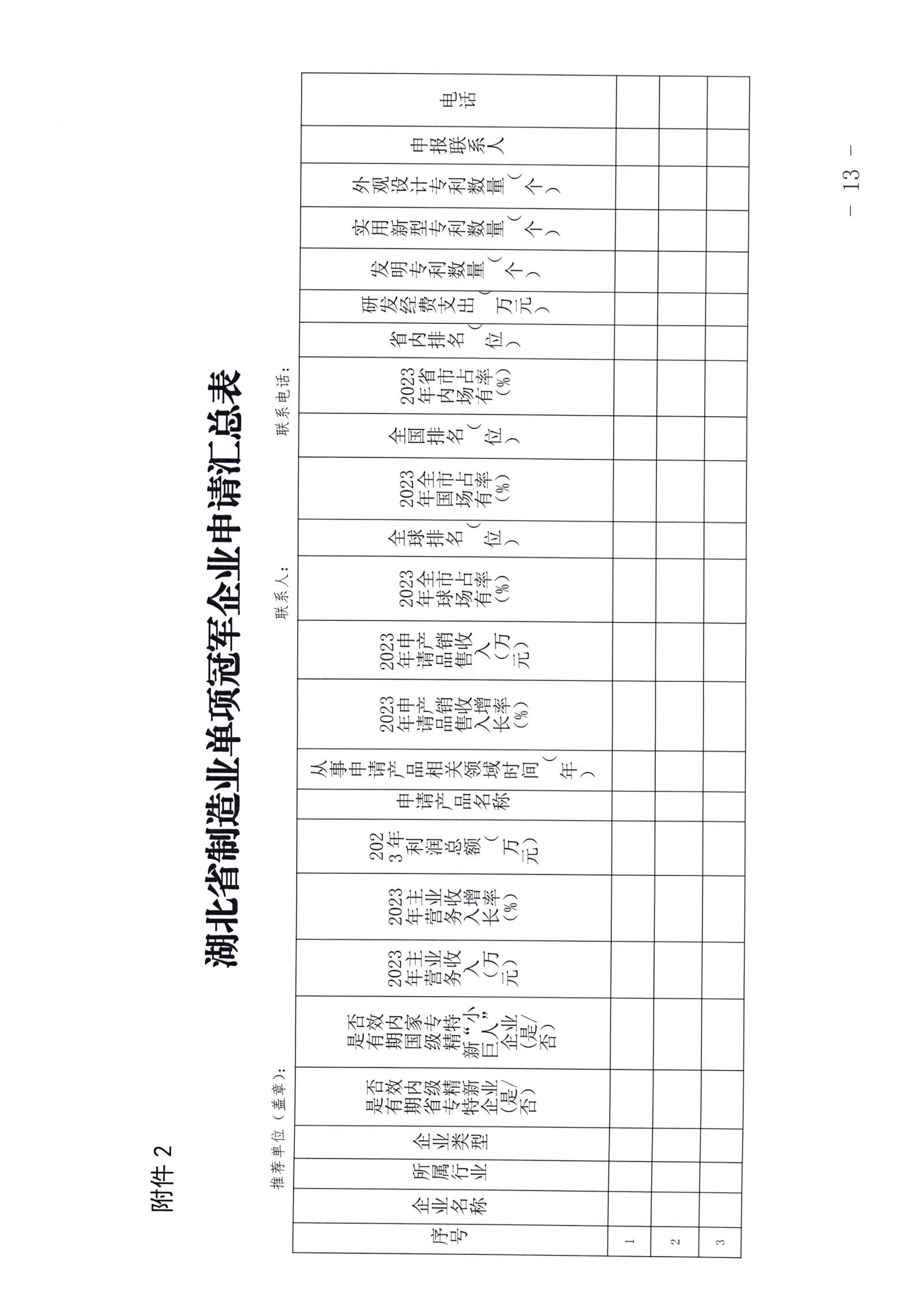 省经信厅办公室关于开展2024年省级制造业单项冠军企业培育遴选和复核评价的通知_12.jpg