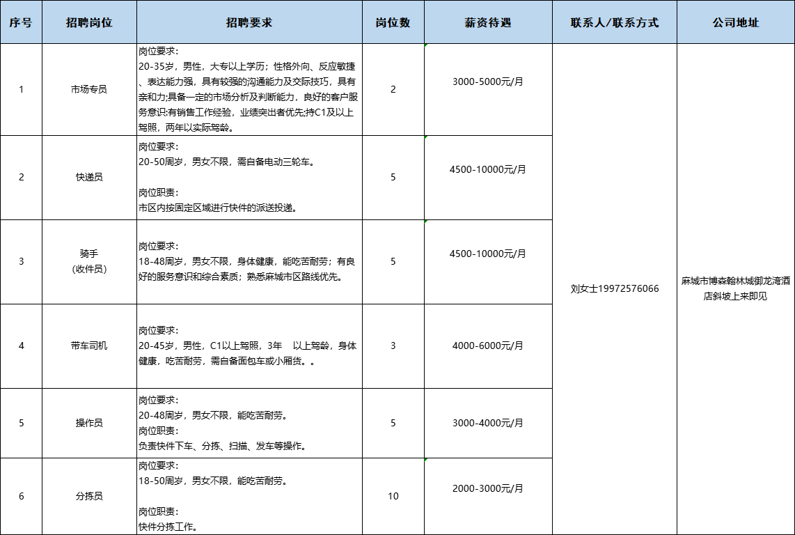 9ccaa5072f02cbd1dd74e9d6a70fda3.png