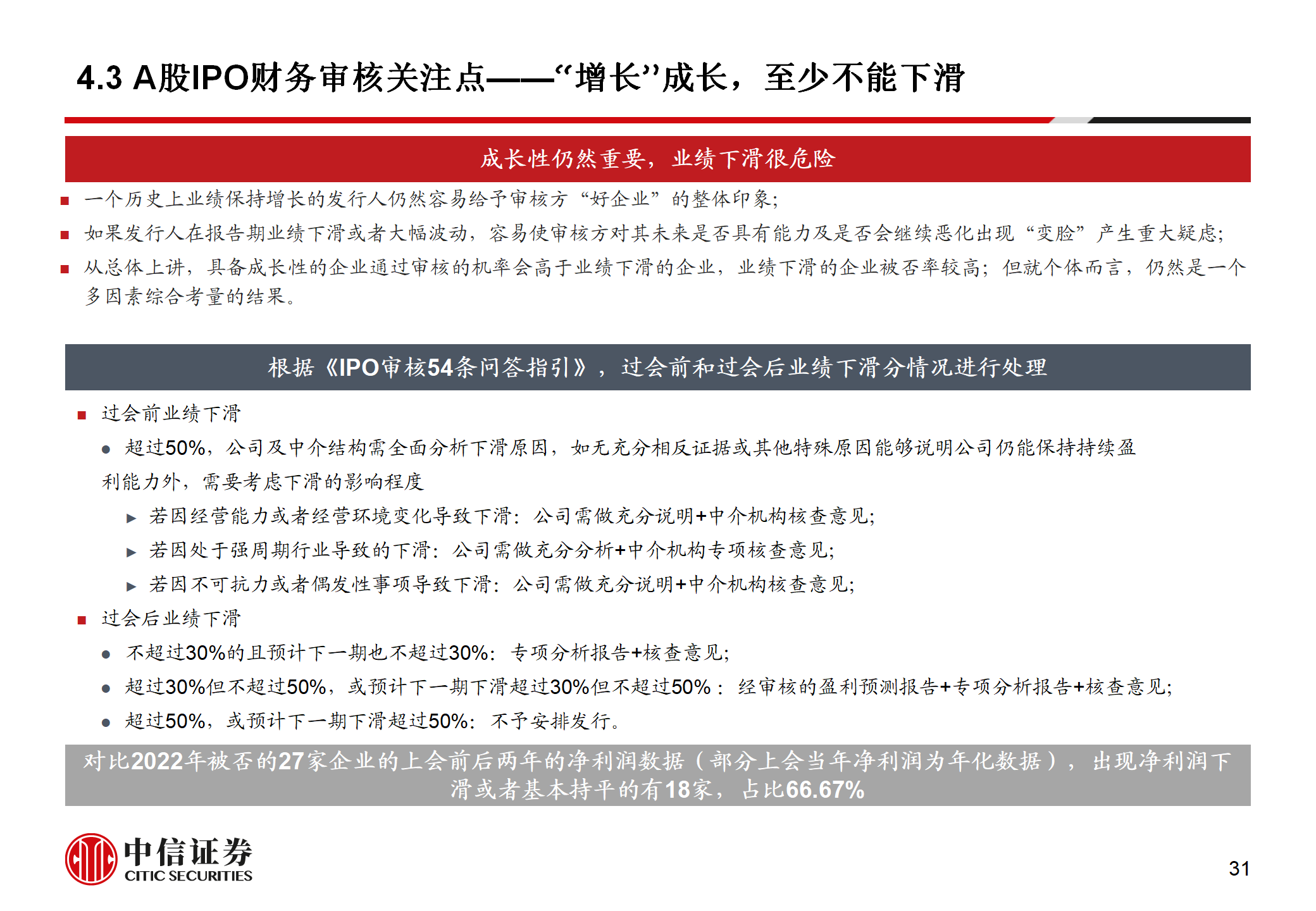 全面注册制下的企业上市规划与路径选择（2023年12月）_32.png