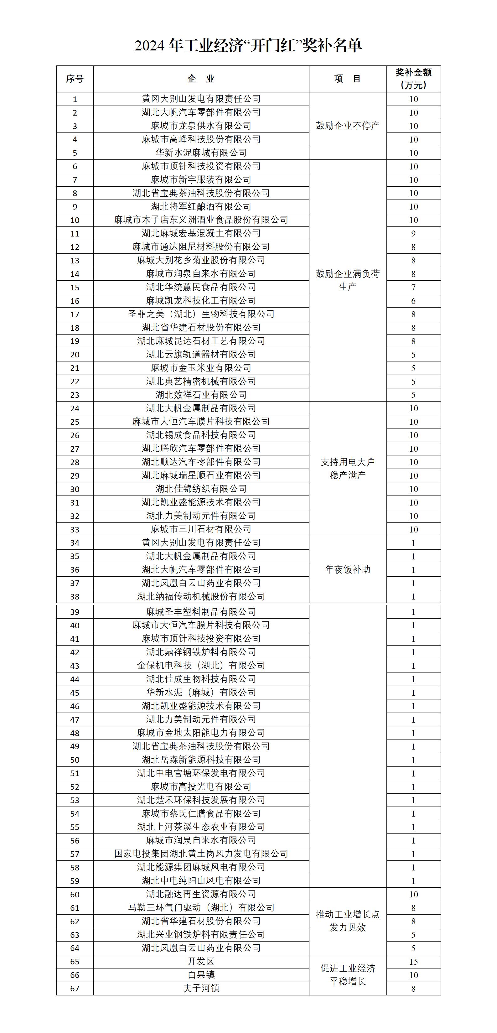 2024年工业经济_01.jpg