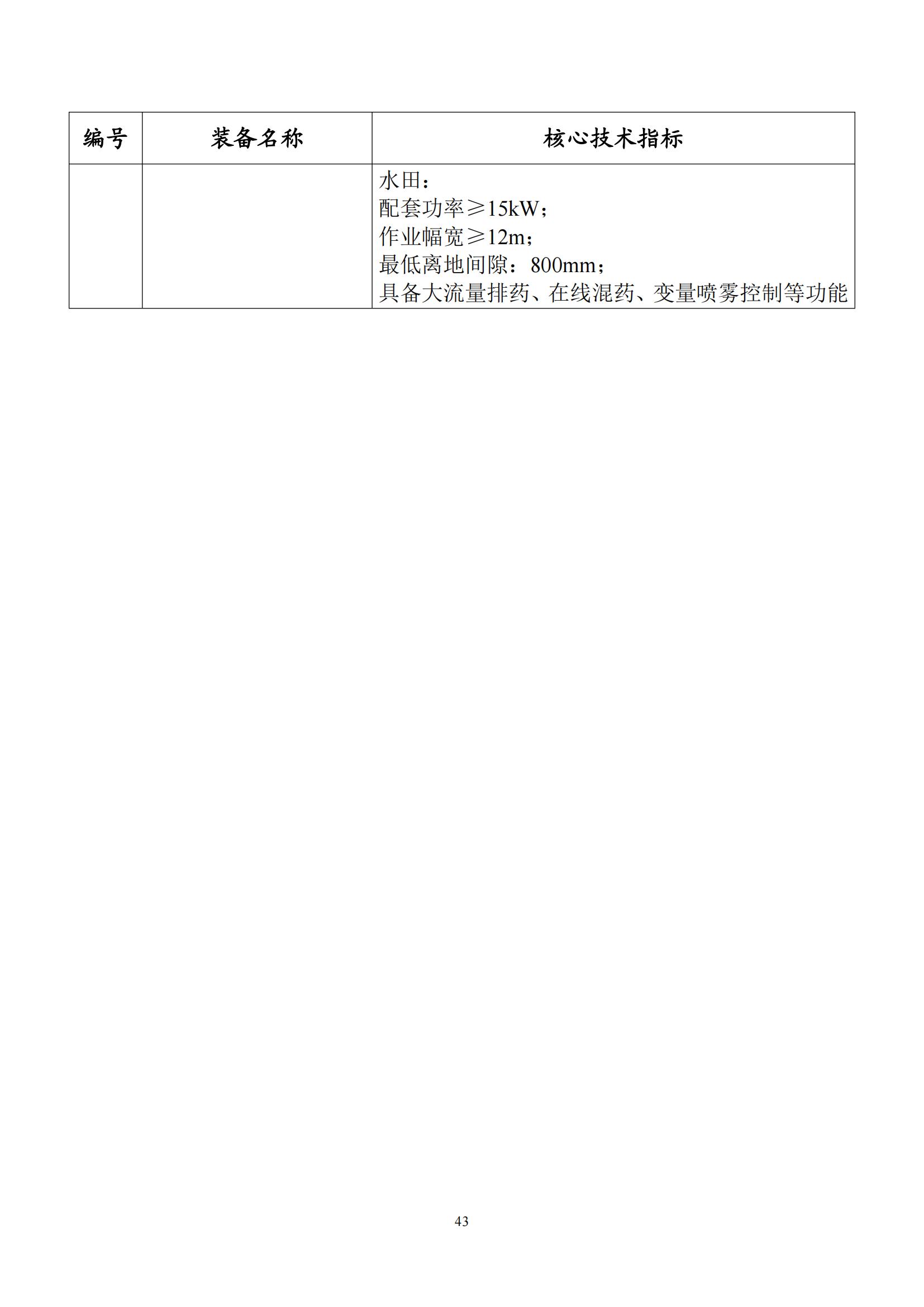 首台（套）重大技术装备推广应用指导目录（2024年版）_47.jpg