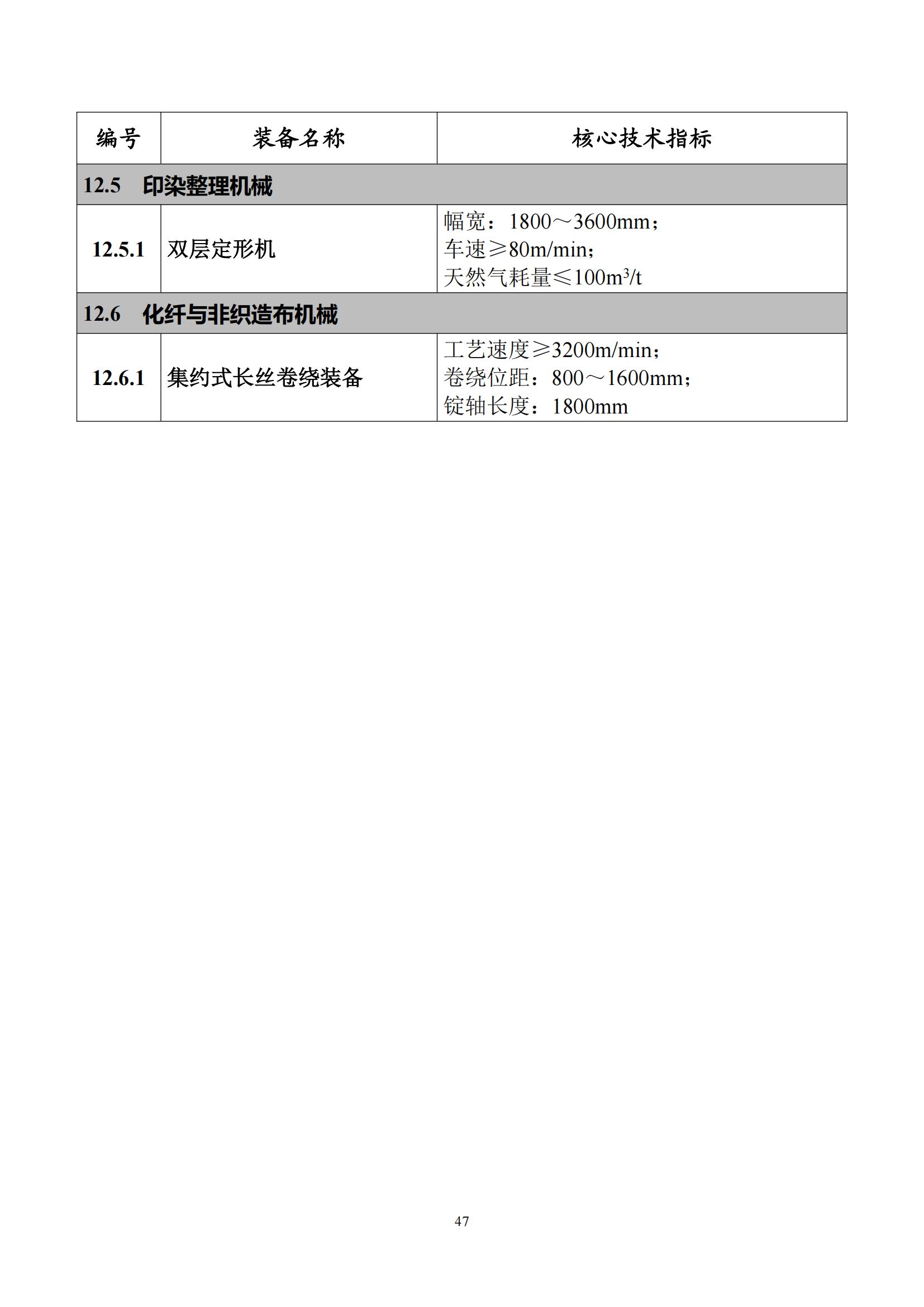 首台（套）重大技术装备推广应用指导目录（2024年版）_51.jpg