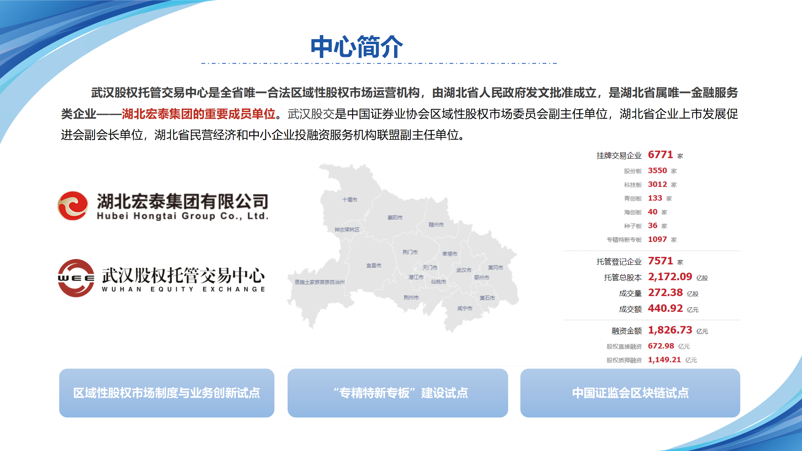依托三四板对接机制助力企业上市（麻城）5.22(1) - 副本_03.png