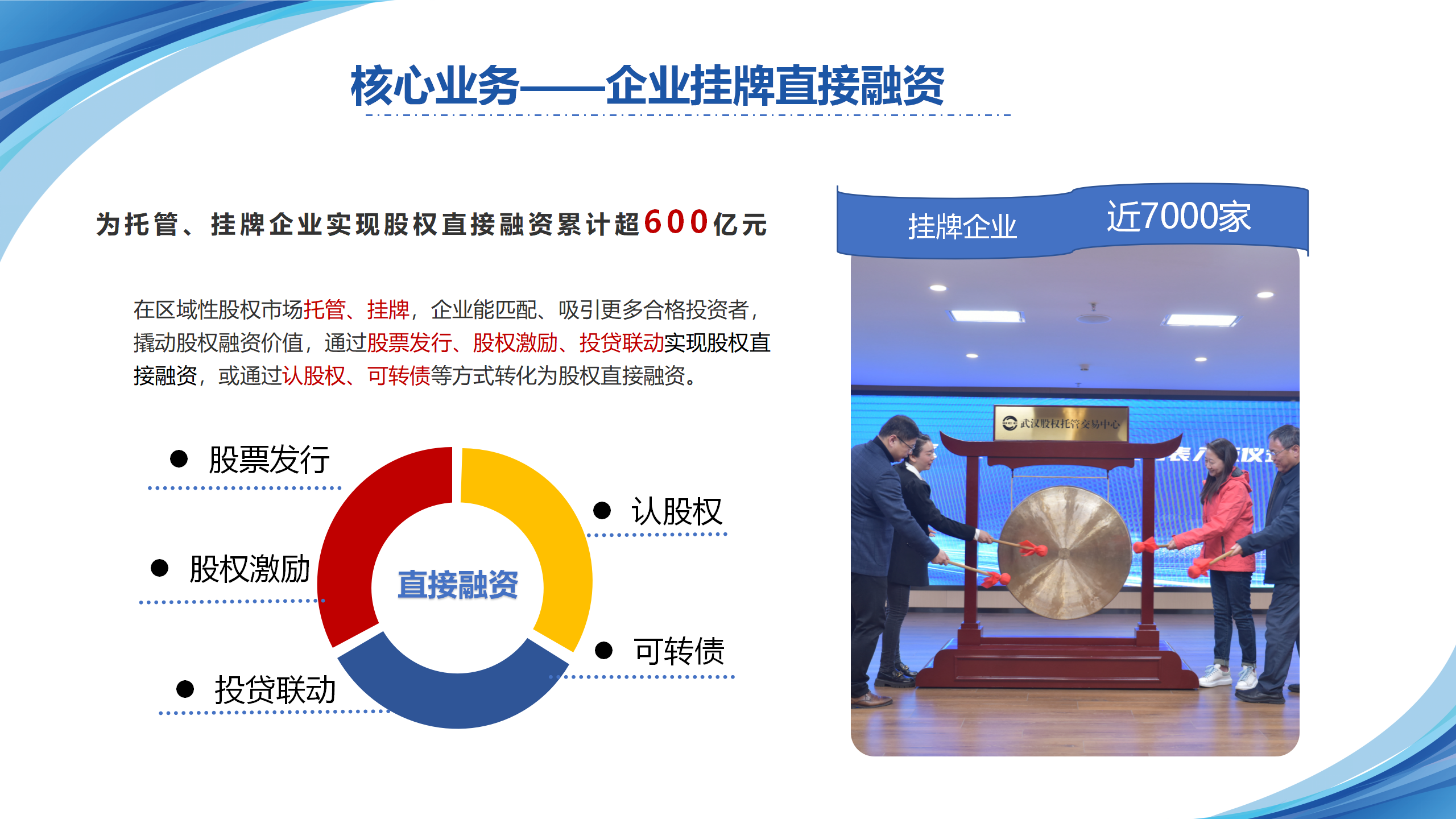 依托三四板对接机制助力企业上市（麻城）5.22(1) - 副本_07.png