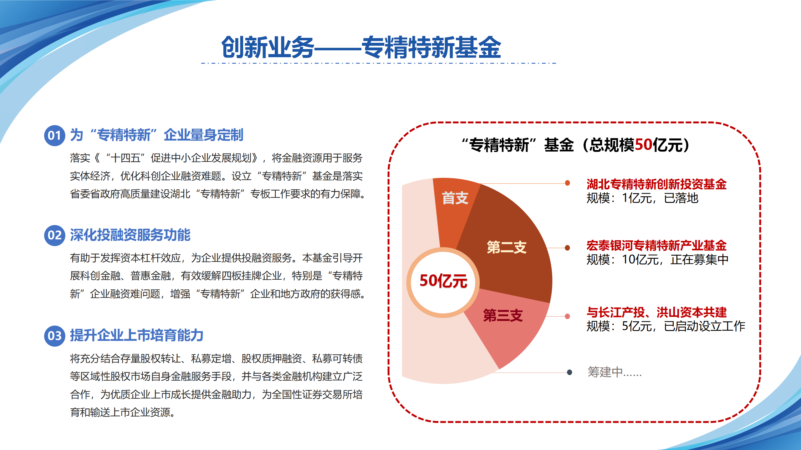 依托三四板对接机制助力企业上市（麻城）5.22(1) - 副本_08.png