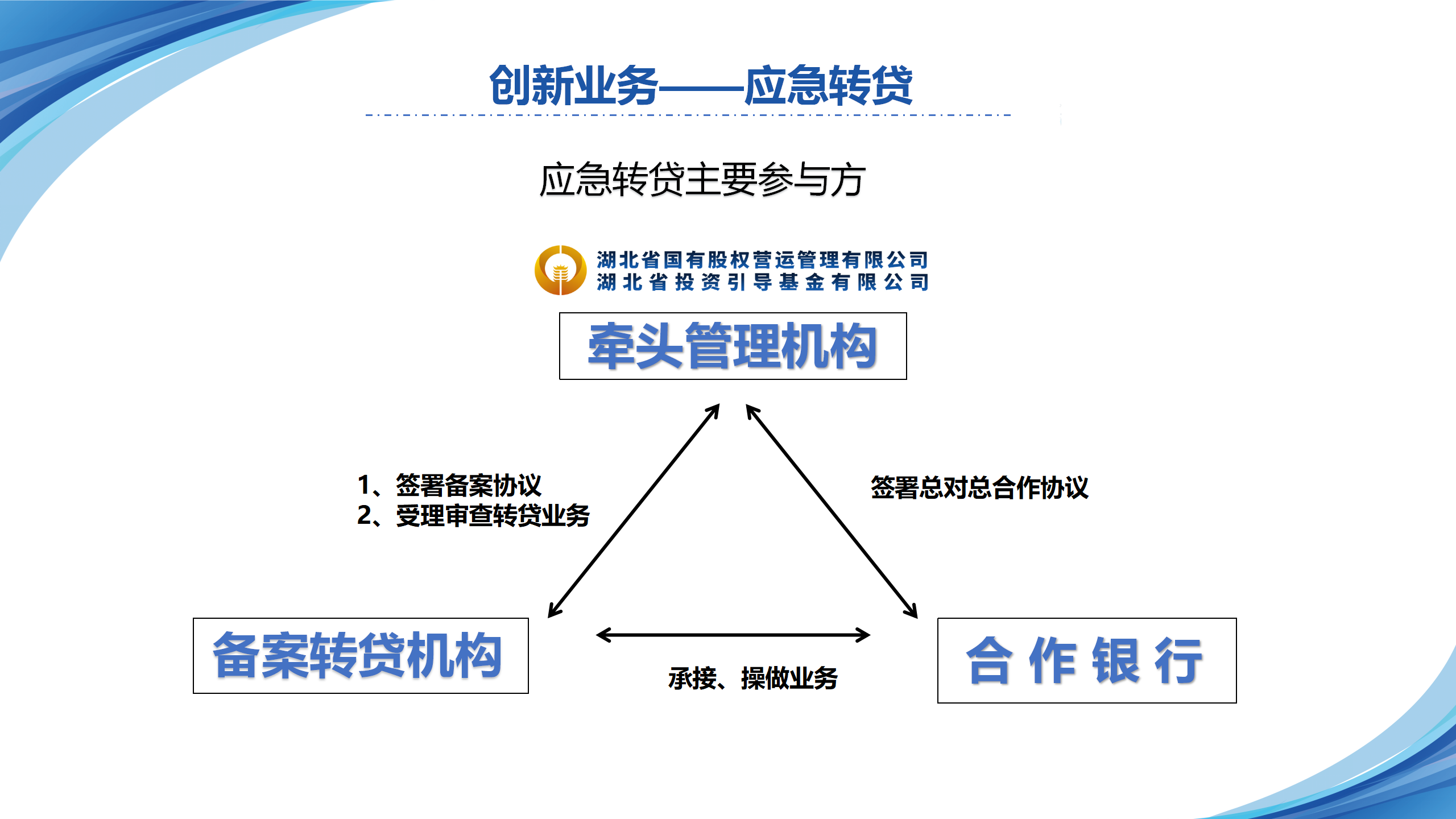 依托三四板对接机制助力企业上市（麻城）5.22(1) - 副本_14.png