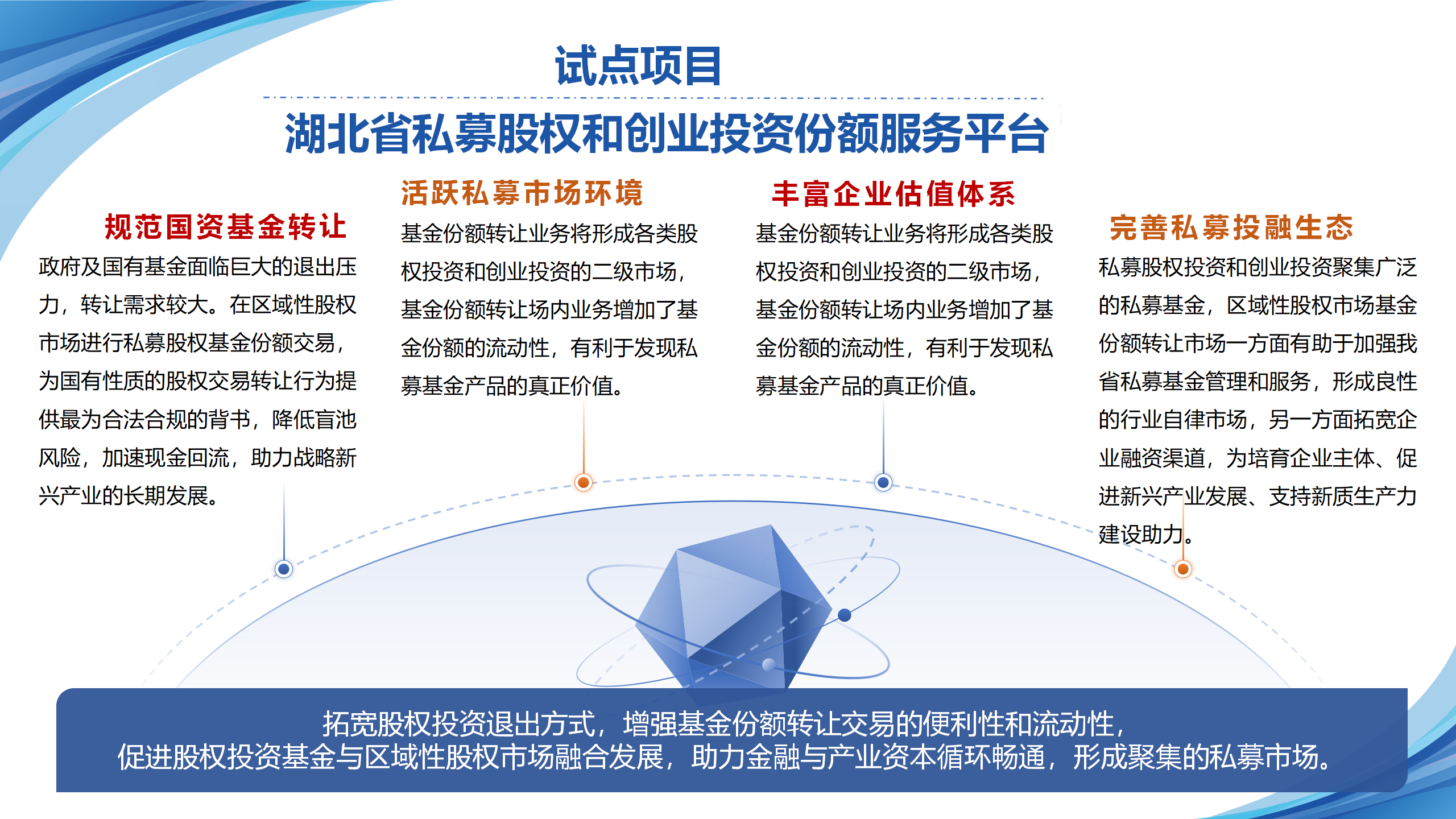 依托三四板对接机制助力企业上市（麻城）5.22(1) - 副本_23.png