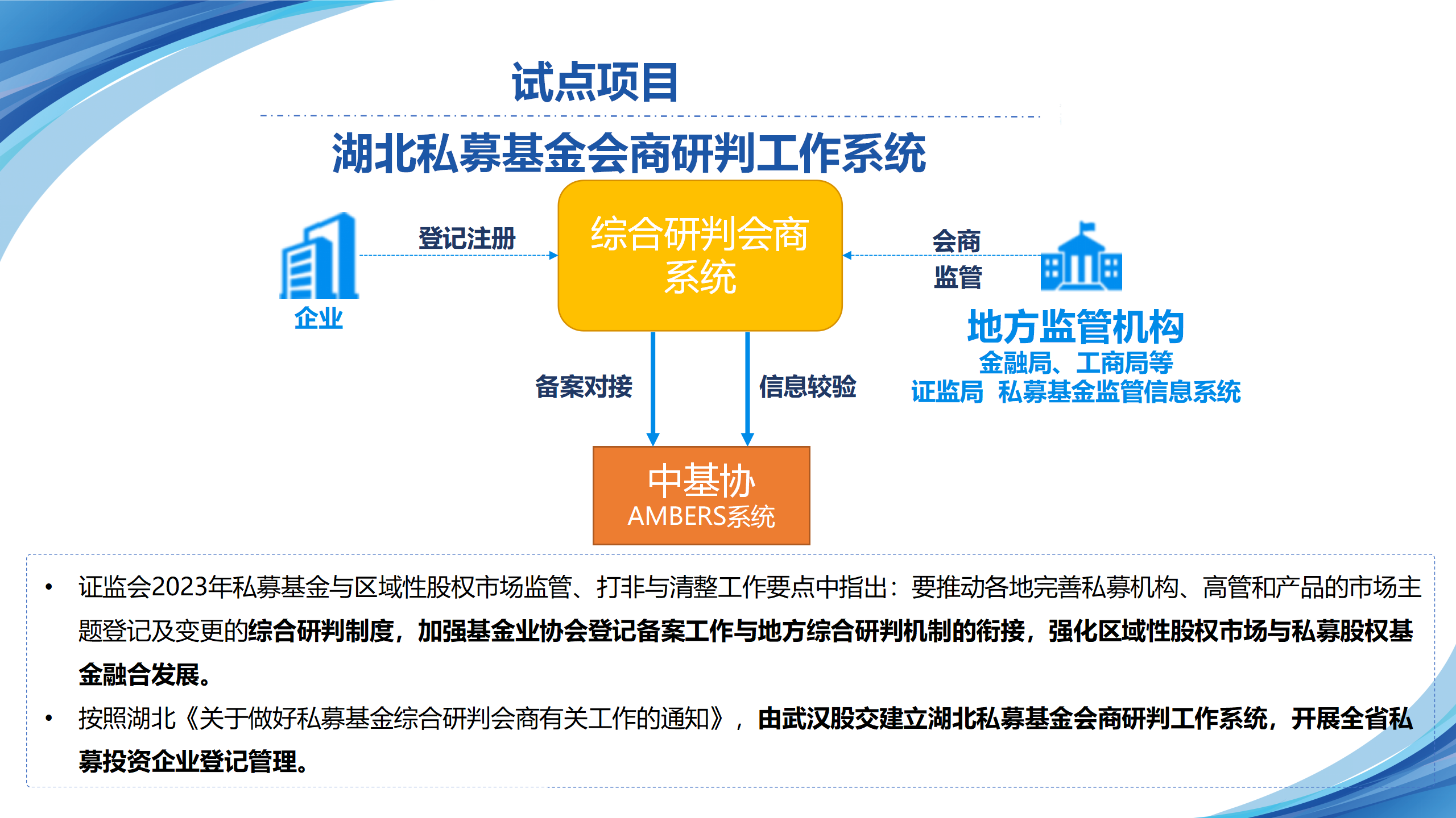 依托三四板对接机制助力企业上市（麻城）5.22(1) - 副本_24.png