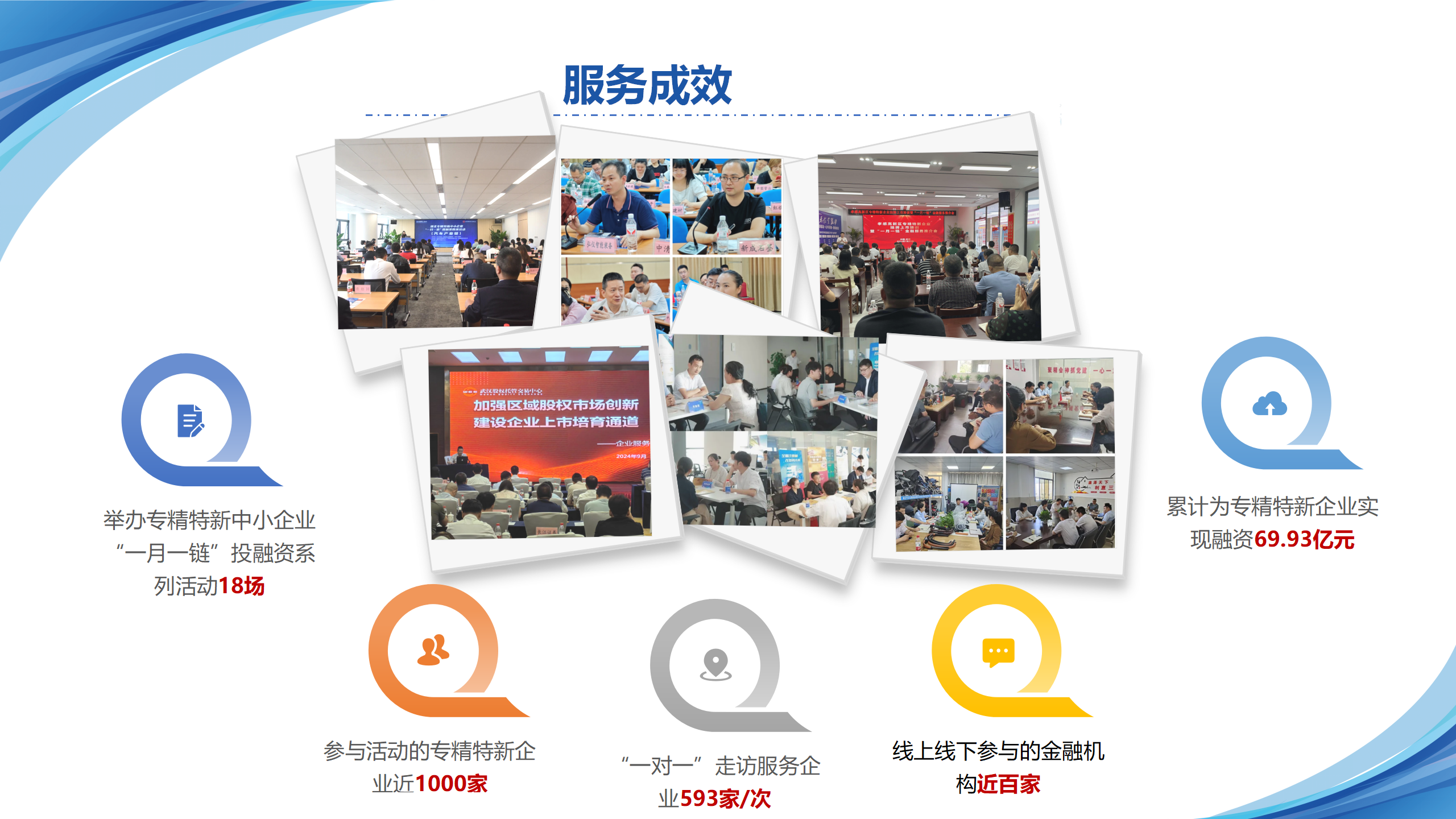 依托三四板对接机制助力企业上市（麻城）5.22(1) - 副本_42.png