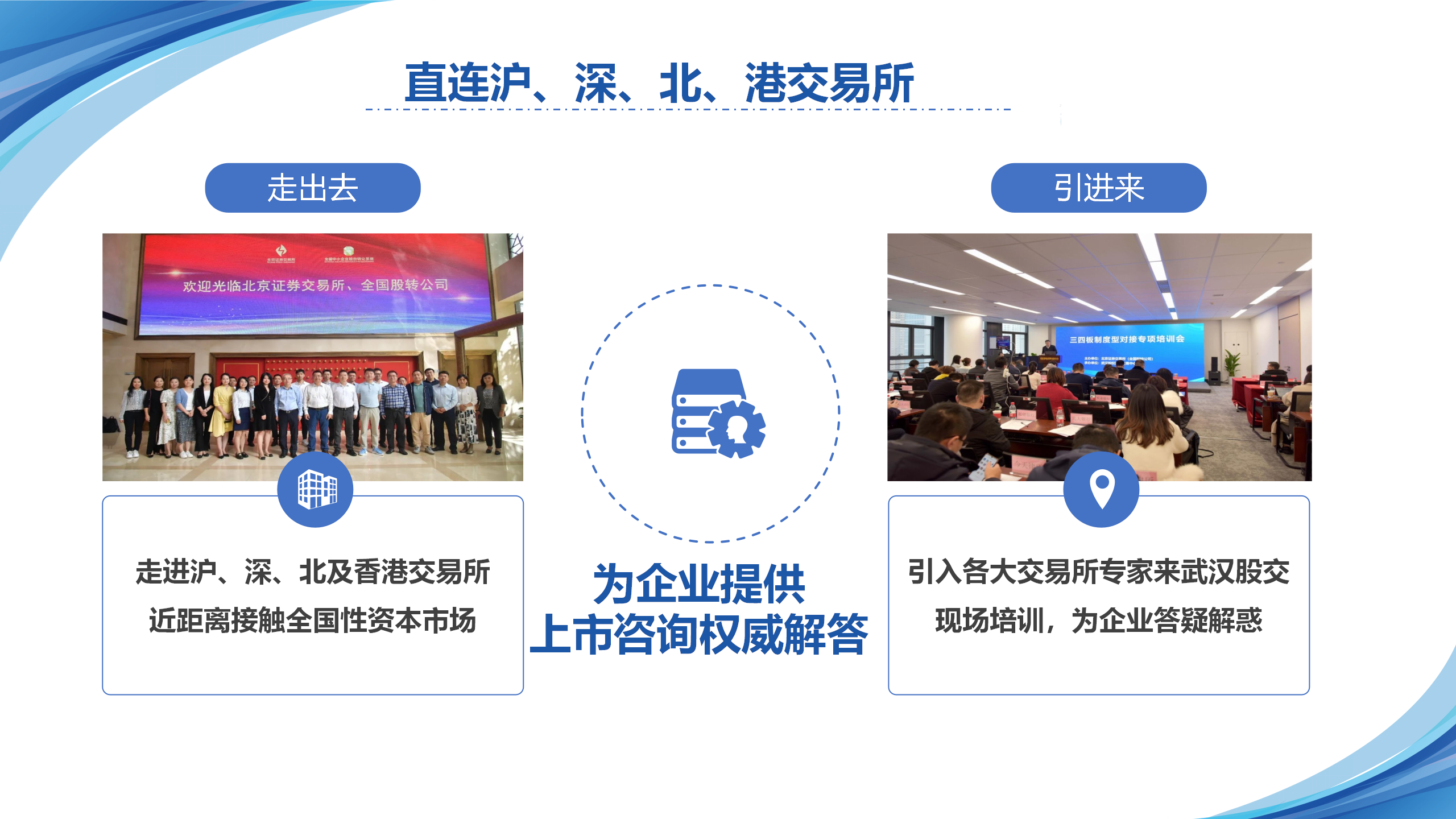 依托三四板对接机制助力企业上市（麻城）5.22(1) - 副本_46.png