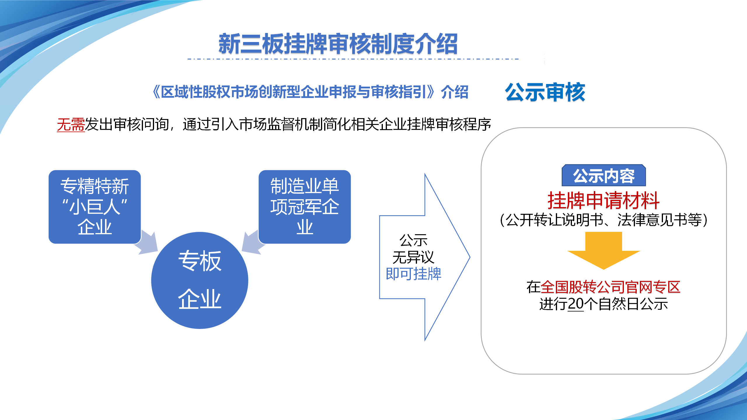 依托三四板对接机制助力企业上市（麻城）5.22(1) - 副本_54.png