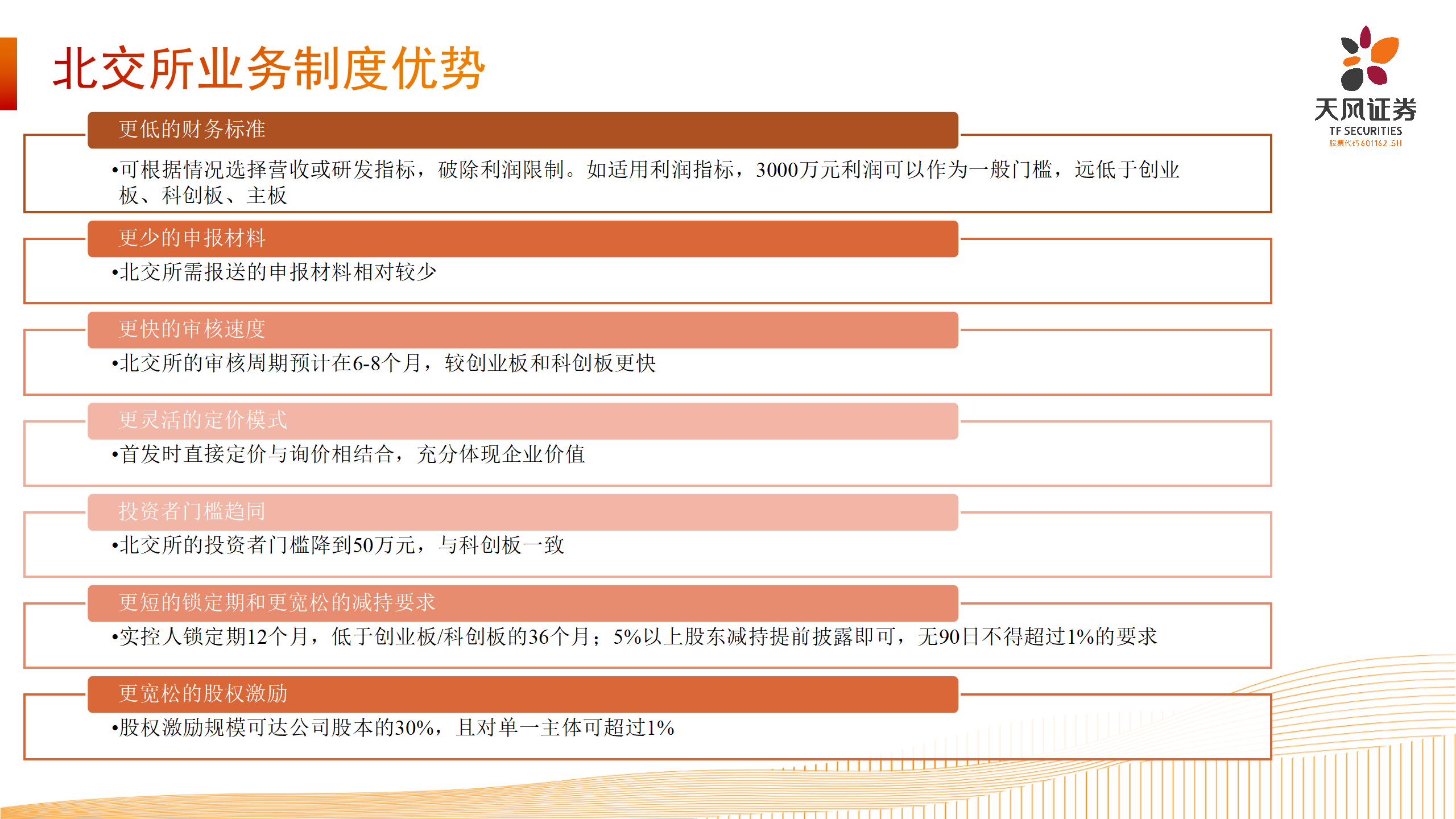 上市路径选择-北交所业务介绍_19.png