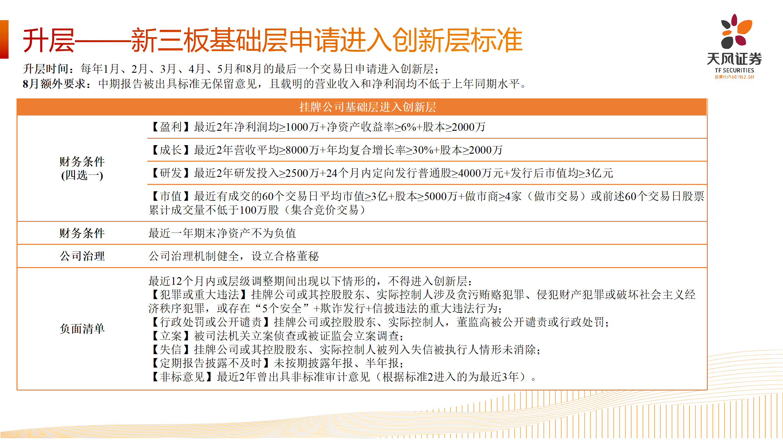 上市路径选择-北交所业务介绍_23.png
