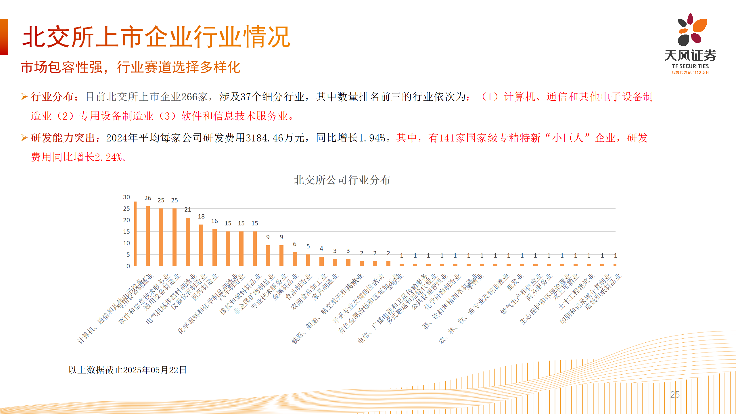 上市路径选择-北交所业务介绍_25.png