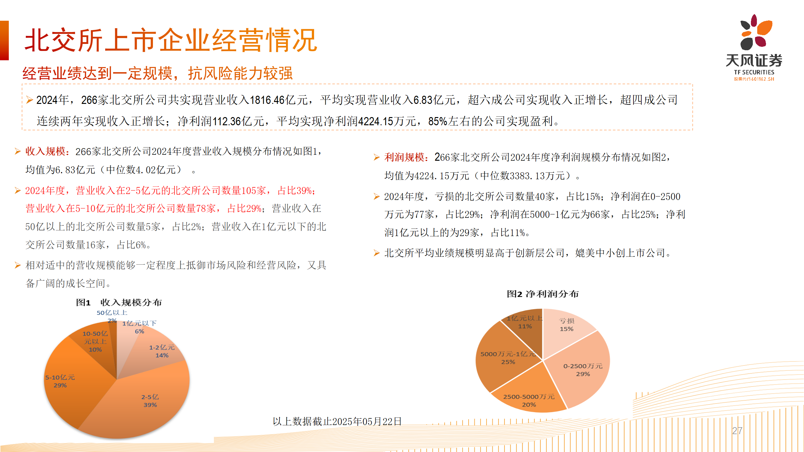 上市路径选择-北交所业务介绍_27.png