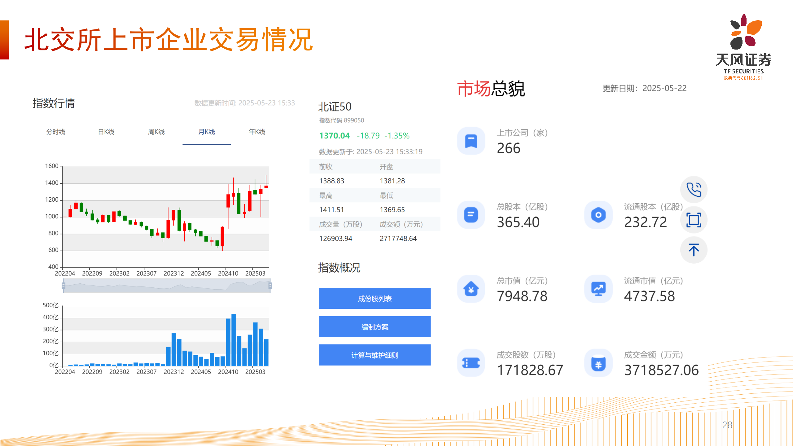 上市路径选择-北交所业务介绍_28.png