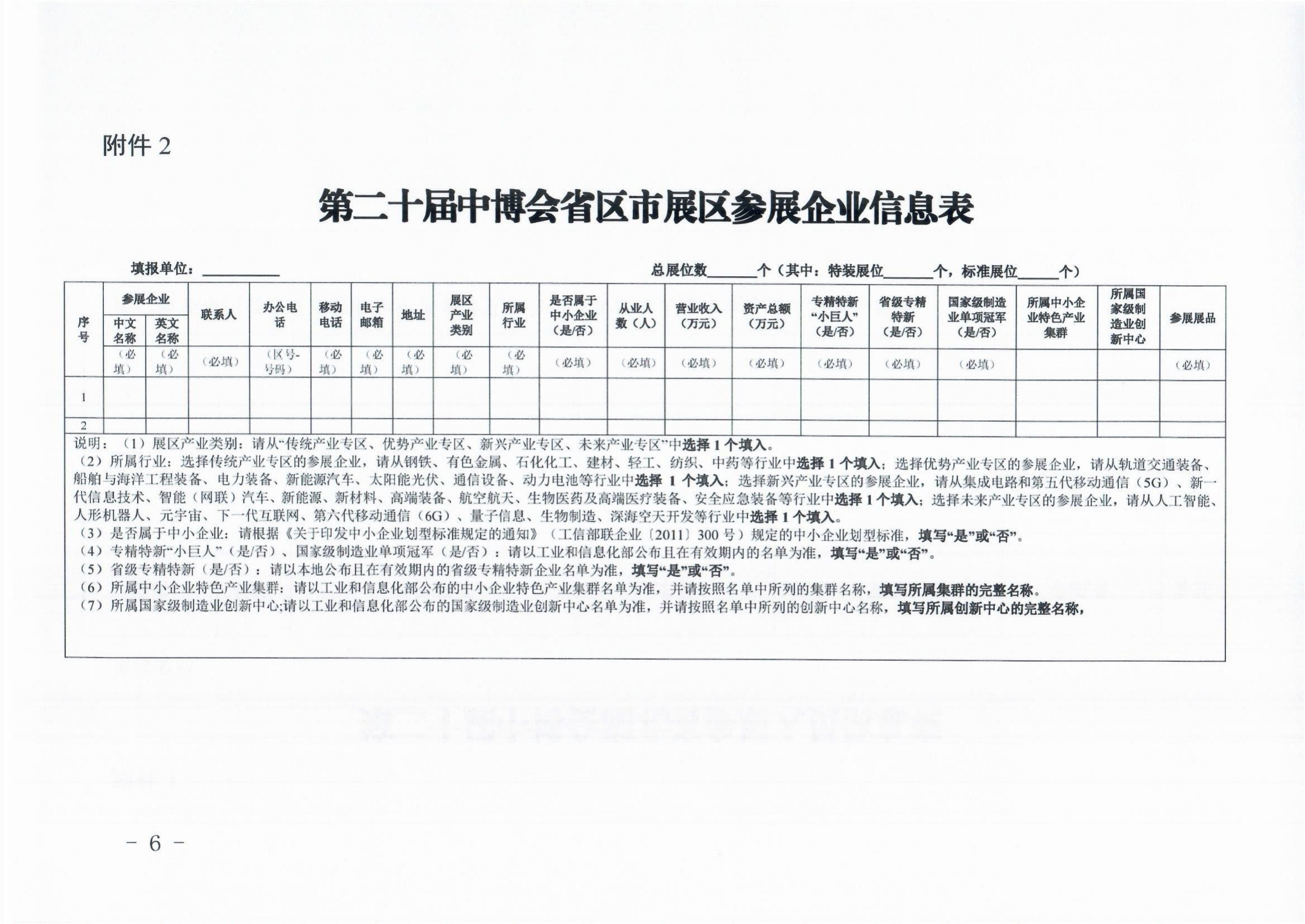 省经信厅办公室关于做好第二十届 中国国际中小企业博览会参展参会 有关工作的通知正文（20250528）(1)(1)_05.png
