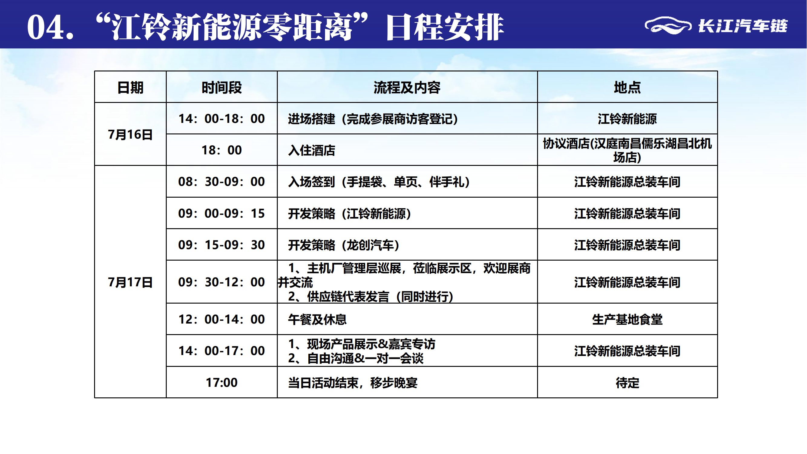 【紧急招募】走进江铃0701(5)_05.png