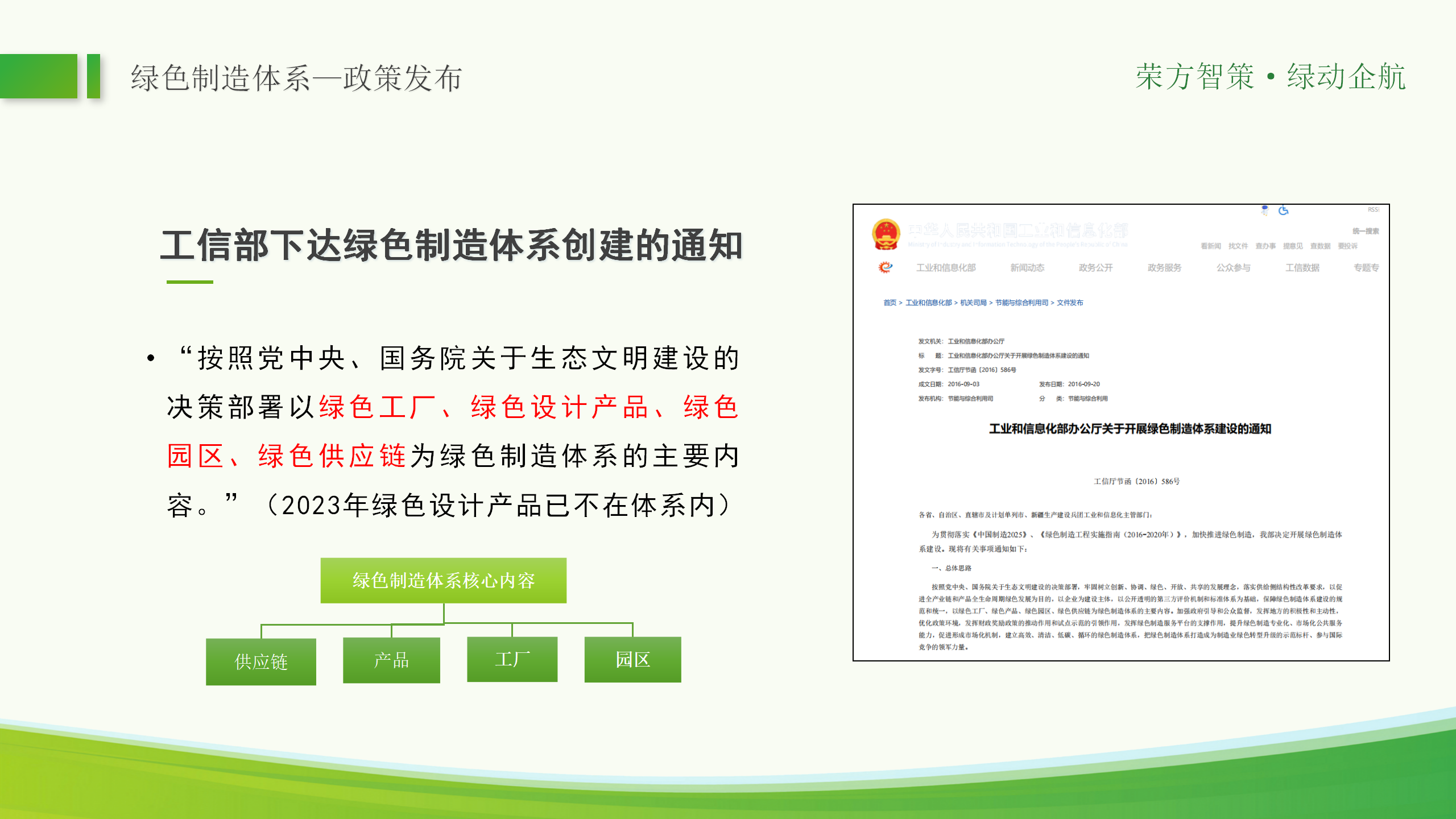 绿色工厂ppt_05.png