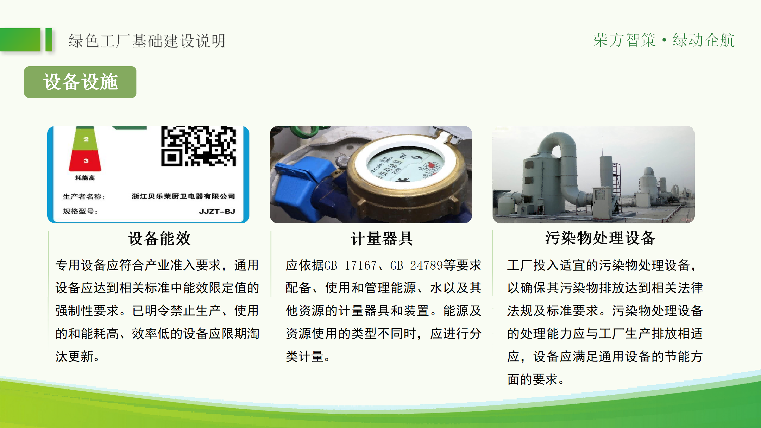 绿色工厂ppt_24.png