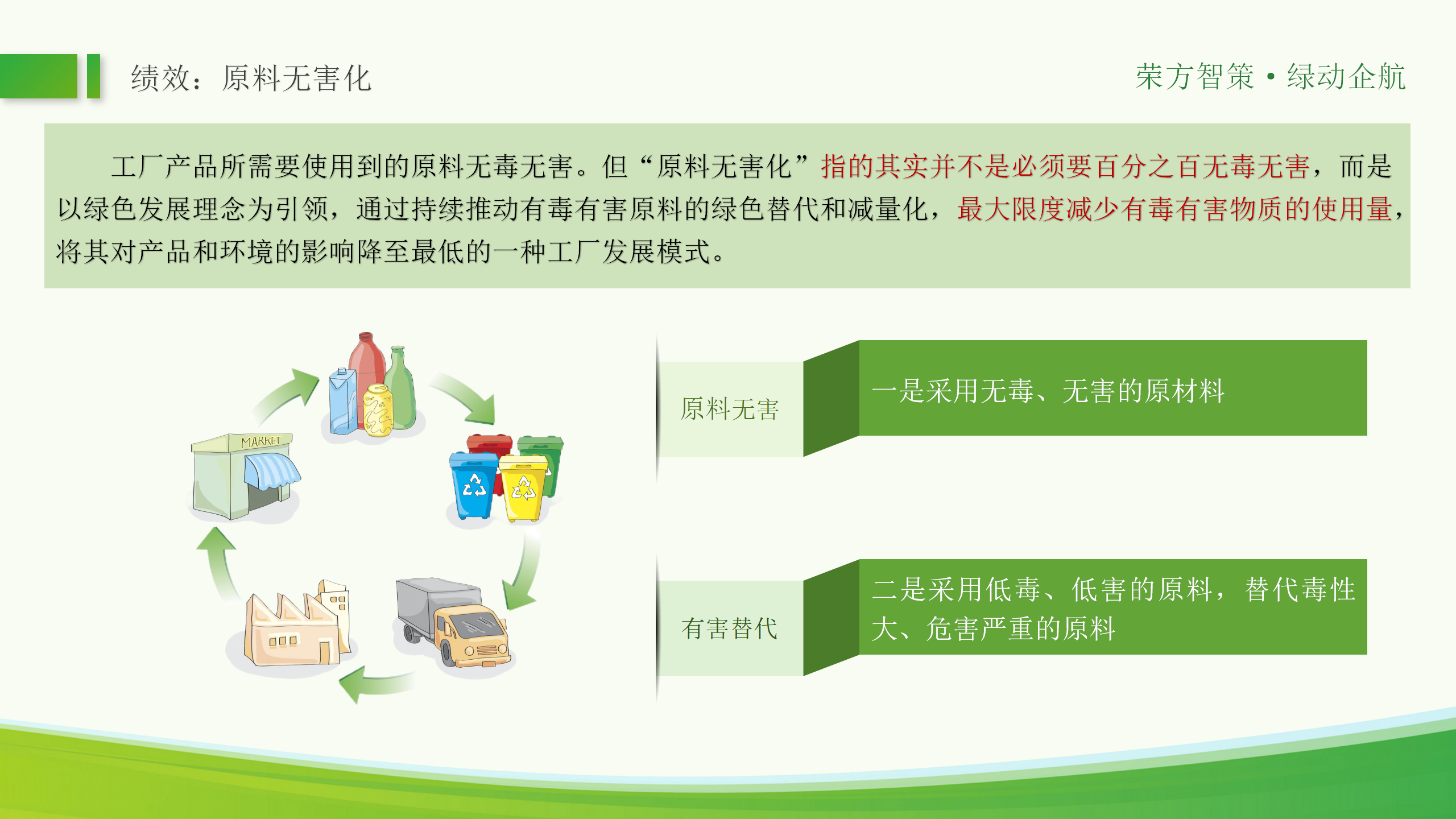 绿色工厂ppt_37.png