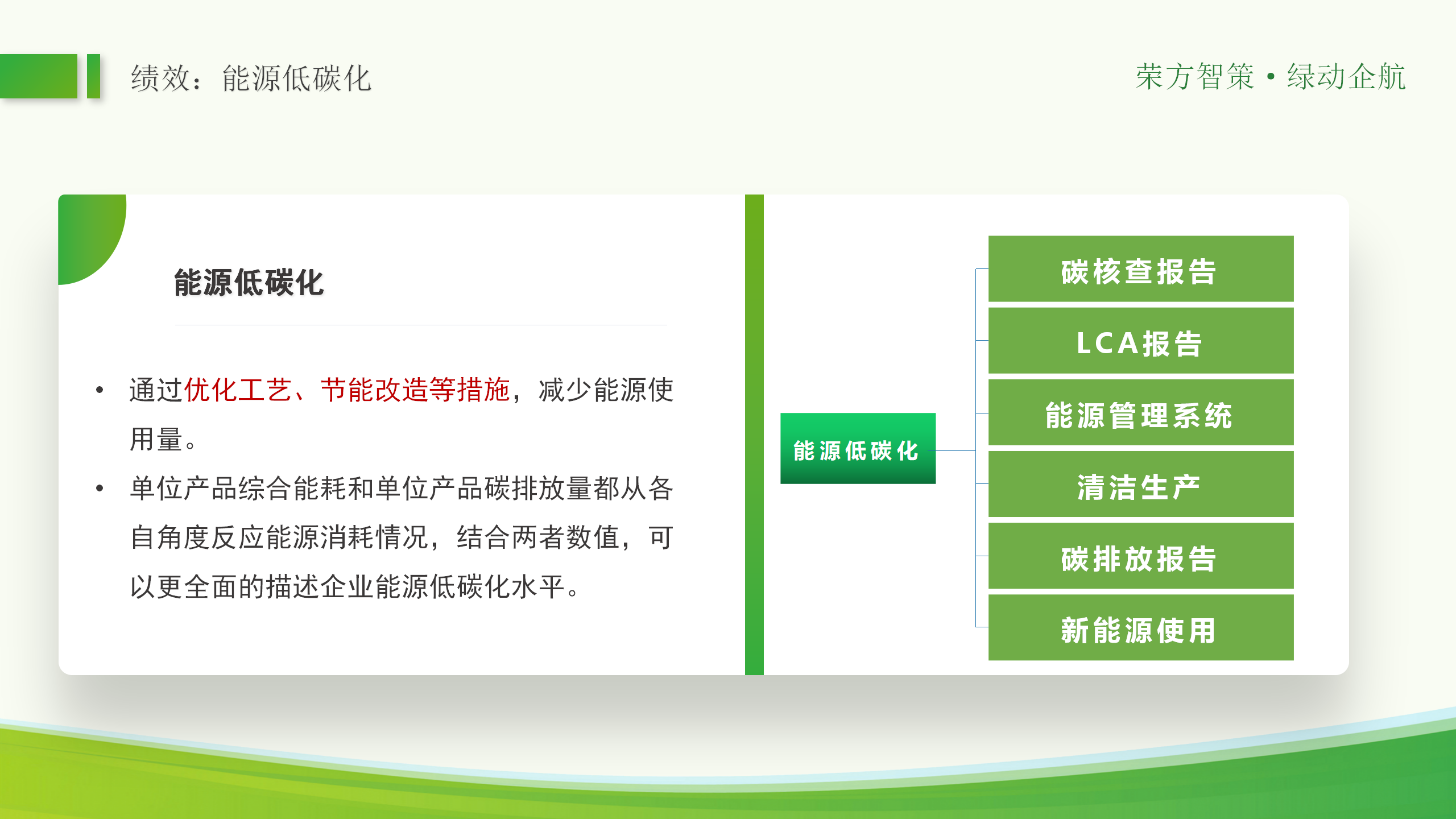 绿色工厂ppt_39.png