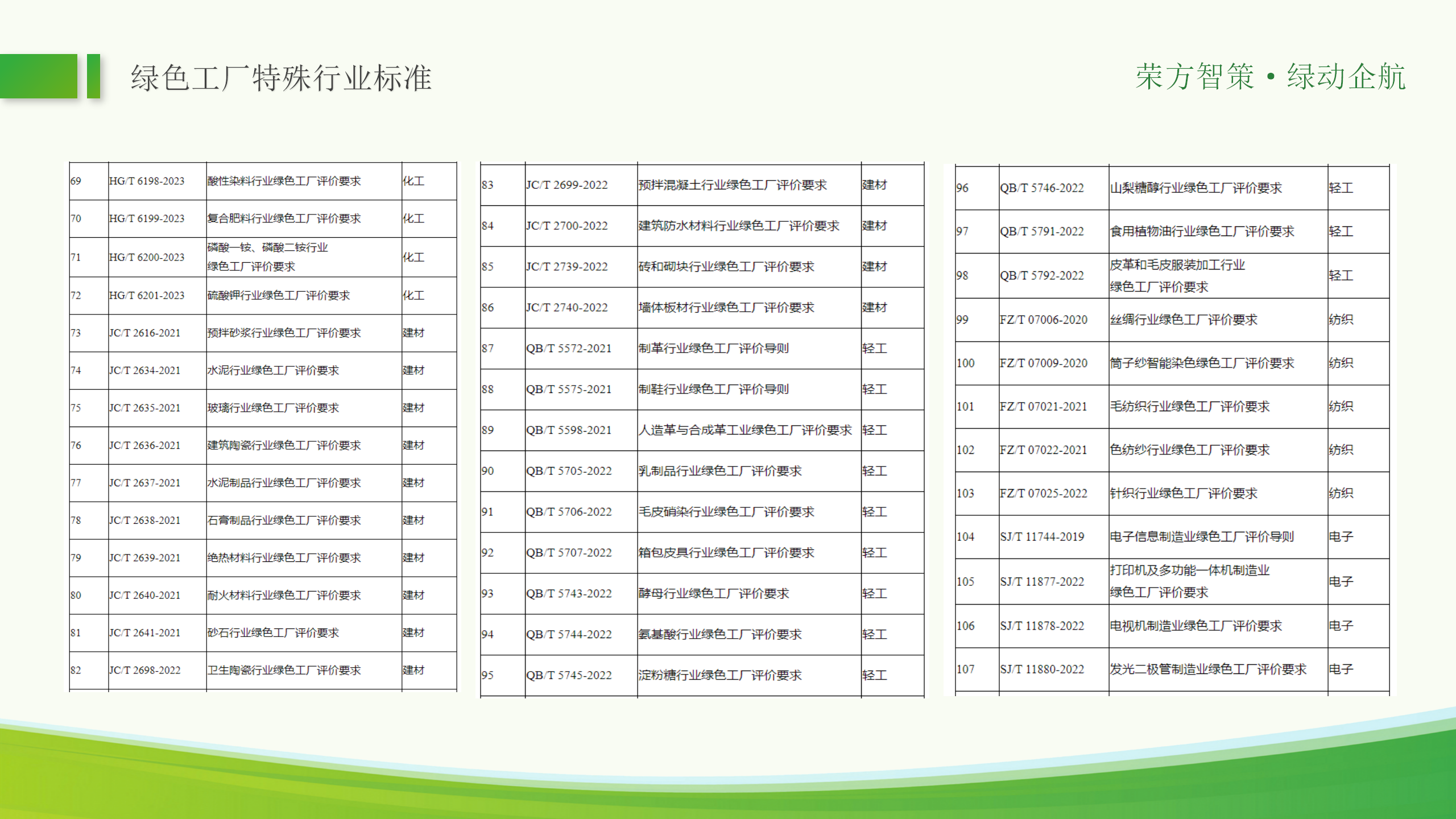 绿色工厂ppt_46.png