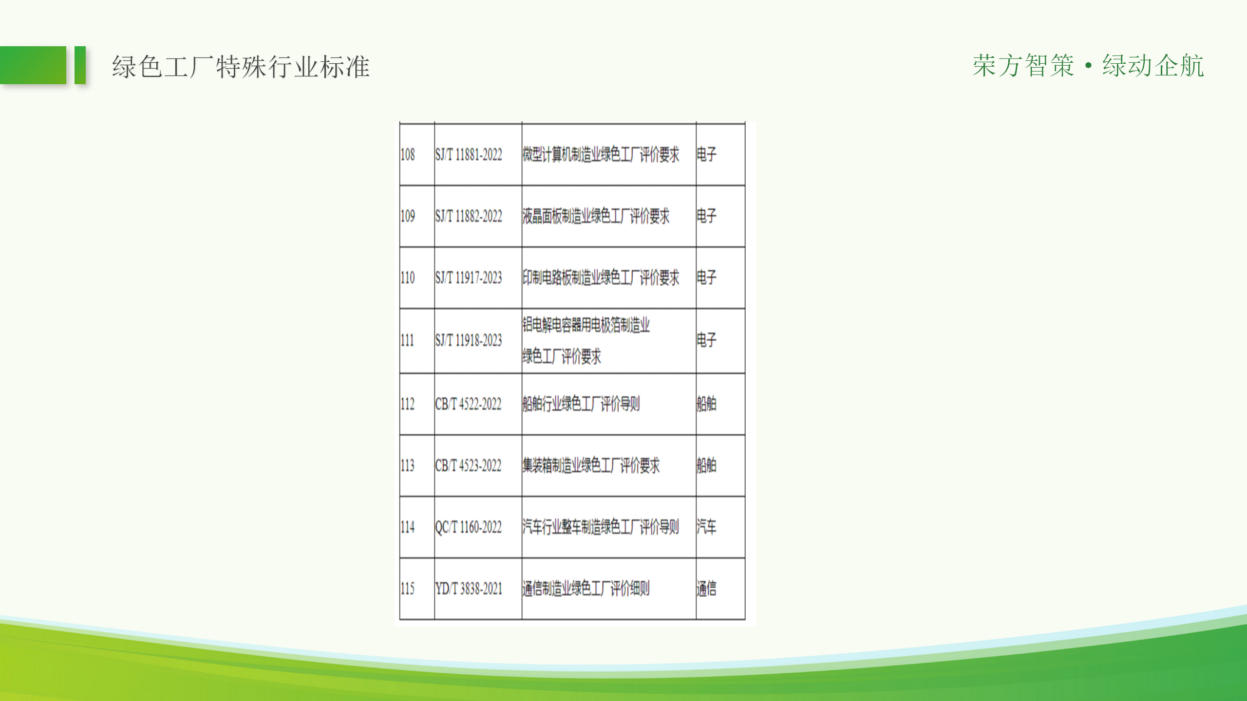 绿色工厂ppt_47.png