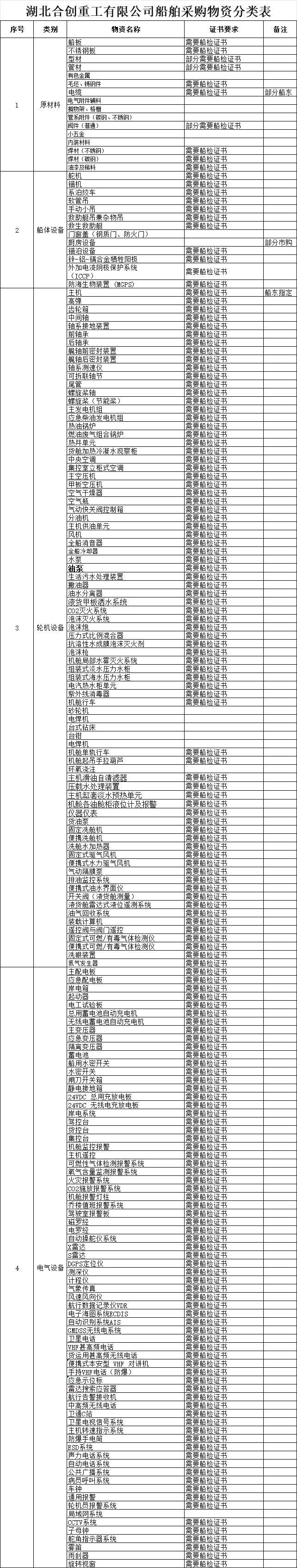 1760928561209231.png 7a6792bf1b6999340955e86452c570cb.png