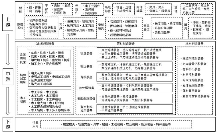 1761529773994897.png image.png